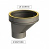 raccord chaudière mâle excentré - conduit de fumée double paroi isolé raccord chaudière mâle excentré - conduit de fumée double paroi isolé