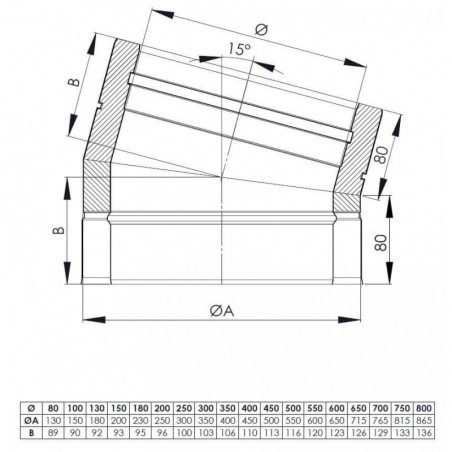 plan coude 15 - conduit de fumée double paroi isolé plan coude 15 - conduit de fumée double paroi isolé