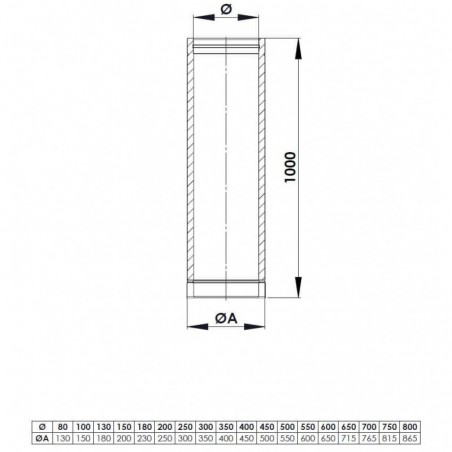 plan élément droit de 1000 mm - conduit de fumée double paroi isolé plan élément droit de 1000 mm - conduit de fumée double paroi isolé