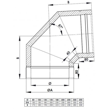plan coude 87 - conduit de fumée double paroi isolé plan coude 87 - conduit de fumée double paroi isolé