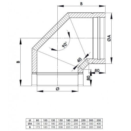 plan coude 90 - conduit de fumée double paroi isolé plan coude 90 - conduit de fumée double paroi isolé