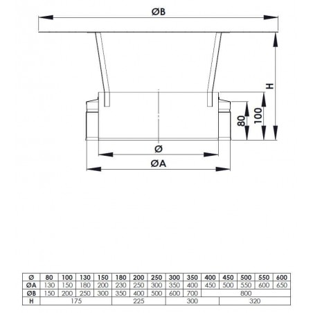 plan chapeau standard - conduit de fumée double paroi isolé plan chapeau standard - conduit de fumée double paroi isolé