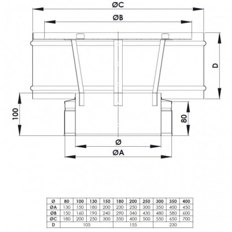 plan chapeau anti refouleur - conduit de fumée double paroi isolé plan chapeau anti refouleur - conduit de fumée double paroi isolé