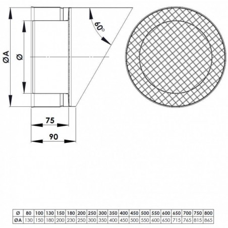 plan sortie sifflet avec grille - conduit de fumée double paroi isolé plan sortie sifflet avec grille - conduit de fumée double paroi isolé