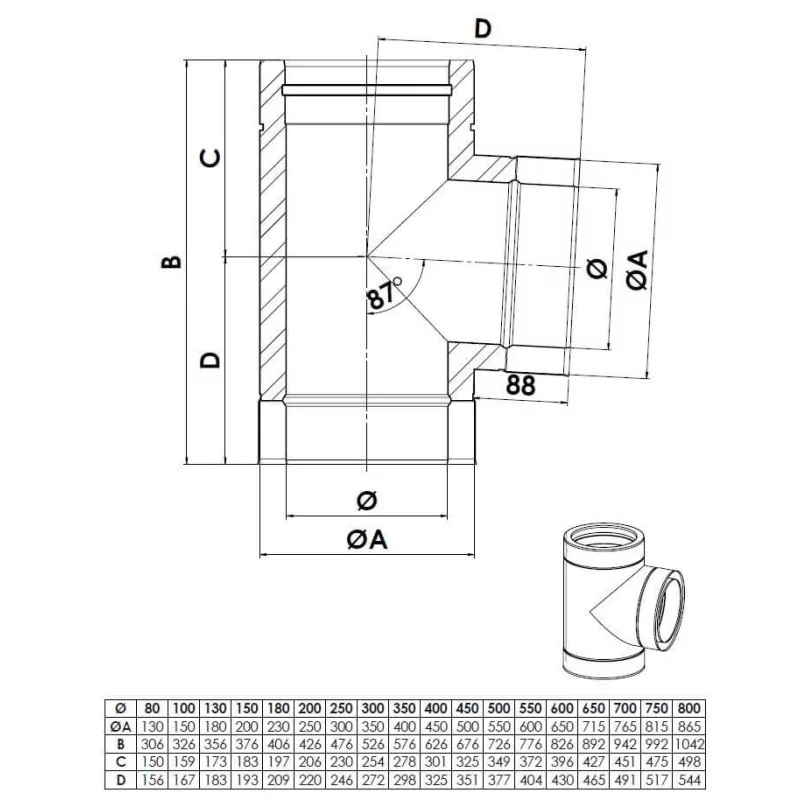 Chapeau antipluie avec protection vent inox double paroi isolé 316/304 -  Jeremias