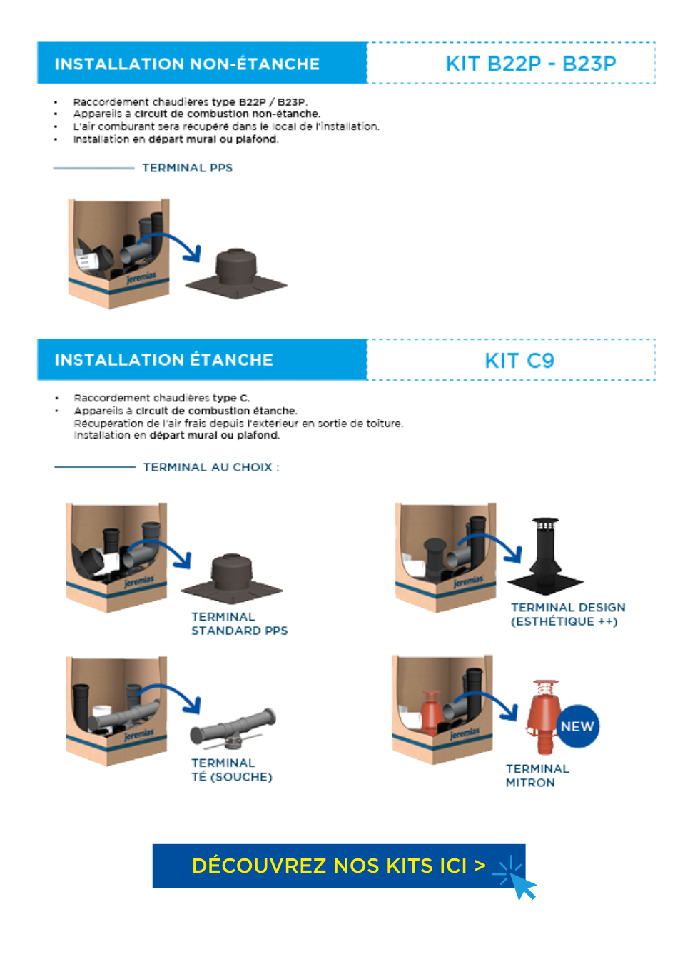 kit-installation-gaz-individuel-renovation-jeremias-france